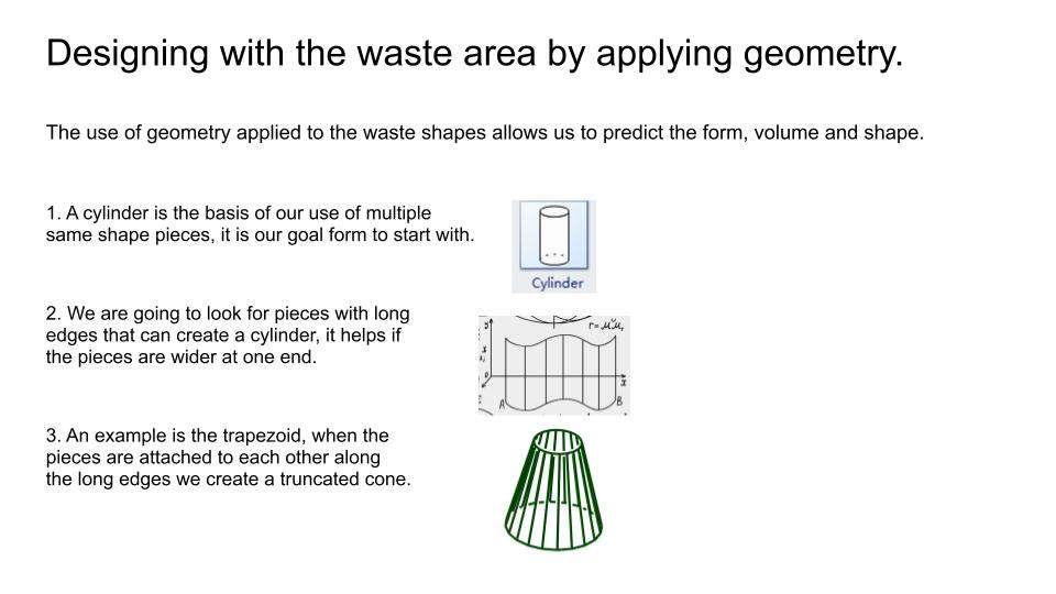Designing with the waste area